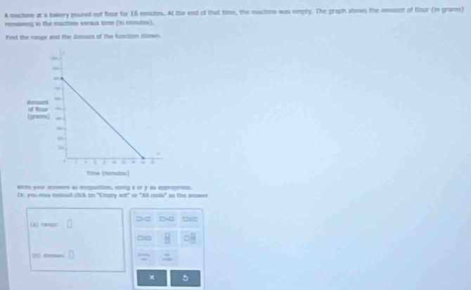 A machne at a bakery poured out flear for 16 mmutes. At te end of that time, the machine was empty. The graph shows the emaant of flour (in grams) 
remaning in the mactione versius teme (in couties). 
Find the rauge and the domas of the function stown. 
write your arens as iepuslition, esing x or y as approprate. 
Dr. vou may intiood click on "Emary set" or "All rely" as the are= 
□-2 
(a) +xnçs 
C dom
x 。