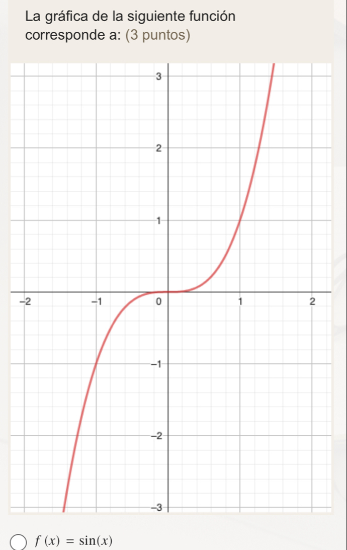 La gráfica de la siguiente función
corresponde a: (3 puntos)
-
f(x)=sin (x)