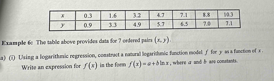 Example 6: The table above provides data for 7 ordered pairs (x,y). 
a) (i) Using a logarithmic regression, construct a natural logarithmic function model f for y as a function of x. 
Write an expression for f(x) in the form f(x)=a+bln x , where a and b are constants.