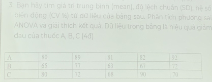 Bạan hãy tìm giá trị trung bình (mean), độ lệch chuẩn (SD), hệ số 
biến động (CV %) từ dữ liệu của bảng sau. Phân tích phương sai 
ANOVA và giải thích kết quả. Dữ liệu trong bảng là hiệu quả giảm 
đau của thuốc A, B, C (4đ)