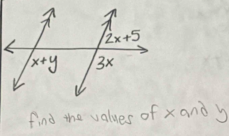 find the values of xand y