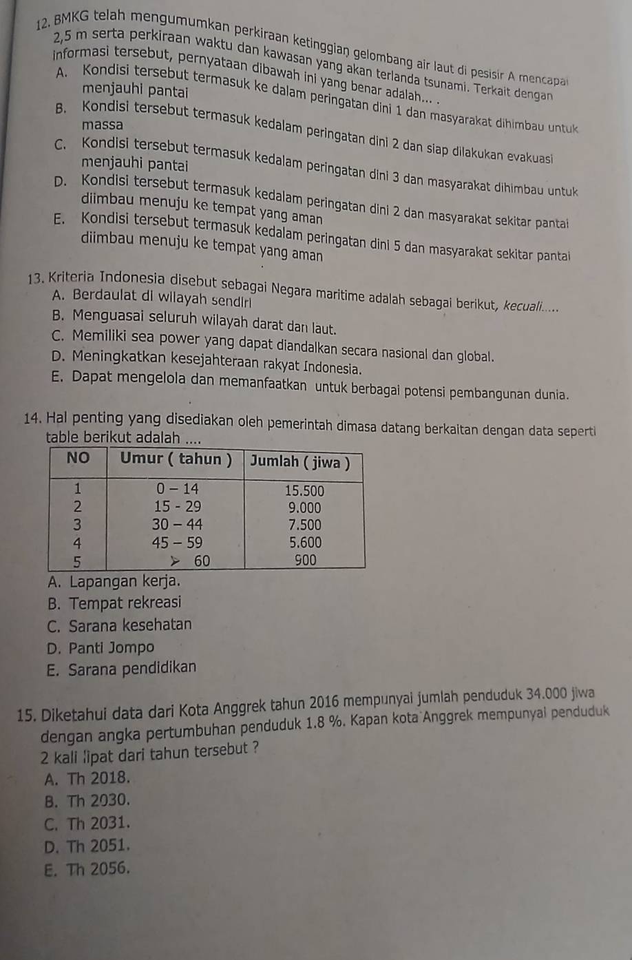 BMKG telah mengumumkan perkiraan ketinggian gelombang air laut di pesisir A mencapa
2,5 m serta perkiraan waktu dan kawasan yang akan terlanda tsunami. Terkait dengan
informasi tersebut, pernyataan dibawah ini yang benar adalah... .
menjauhi pantai
A. Kondisi tersebut termasuk ke dalam peringatan dini 1 dan masyarakat dihimbau untuk
massa
B. Kondisi tersebut termasuk kedalam peringatan dini 2 dan siap dilakukan evakuasi
menjauhi pantai
C. Kondisi tersebut termasuk kedalam peringatan dini 3 dan masyarakat dihimbau untuk
D. Kondisi tersebut termasuk kedalam peringatan dini 2 dan masyarakat sekitar panta
diimbau menuju ke tempat yang aman
E. Kondisi tersebut termasuk kedalam peringatan dini 5 dan masyarakat sekitar pantall
diimbau menuju ke tempat yang aman
13. Kriteria Indonesia disebut sebagai Negara maritime adalah sebagai berikut, kecuali......
A. Berdaulat di wilayah sendlri
B. Menguasai seluruh wilayah darat dan laut.
C. Memiliki sea power yang dapat diandalkan secara nasional dan global.
D. Meningkatkan kesejahteraan rakyat Indonesia.
E. Dapat mengelola dan memanfaatkan untuk berbagai potensi pembangunan dunia.
14. Hal penting yang disediakan oleh pemerintah dimasa datang berkaitan dengan data seperti
table berikut adalah
A. Lapangan kerja.
B. Tempat rekreasi
C. Sarana kesehatan
D. Panti Jompo
E. Sarana pendidikan
15. Diketahui data dari Kota Anggrek tahun 2016 mempunyai jumlah penduduk 34.000 jiwa
dengan angka pertumbuhan penduduk 1.8 %. Kapan kota Anggrek mempunyal penduduk
2 kali lipat dari tahun tersebut ?
A. Th 2018.
B. Th 2030.
C. Th 2031.
D. Th 2051.
E. Th 2056.