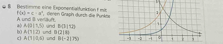 3 
8 Bestimme eine Exponentialfunktion f mit
f(x)=c· a^x , deren Graph durch die Punkte
A und B verläuft. 
a) A(0|1,5) und B(3|12)
b) A(1|2) und B(2|8)
c) A(1|0,6) und B(-2|75)