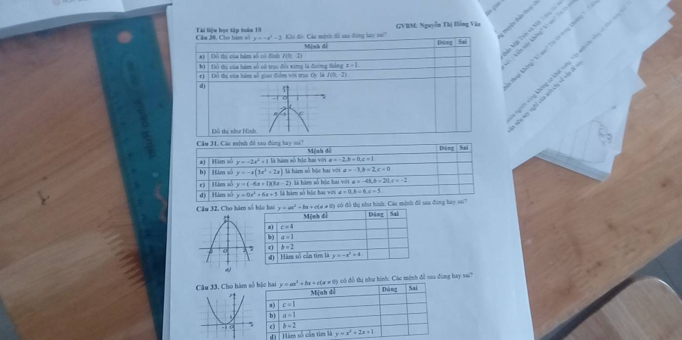 lo gian
Tài liệu học tập tuán 10  GVBM: Nguyễn Thị Hồng Via
In Mặt Trời và Mặt Trớng ở
Câu 30. Cho him số y=-x^2-2 Khi đó: Các miệnh đề sau đùng hay sai?
V    kiến này không ' Vi sao' T
Mệnh đe Đùng Sai
a) | Đô thị của hàm số có đinh I(0,-2)
Cời sóng không có khát vọng. Viy anhíche sống có t
b) Đồ thị của hàm số có trục đổi xing là đường thắng x=1
c)  Đồ thị của hàm số giao điểm vi trục Oy là I(0;-2)
Noại không? Vi sao? Trú tời tong khoảng 5
d)
sếu suy nghĩ của anh chị về văn ở
Đồ thị như Hình
Câu 32. Cho hàm s có đồ thị như hình: 
Câu 33. Cho hàm s  có đổ thị như hình: Các mệnh đề sau đùng hay sai?