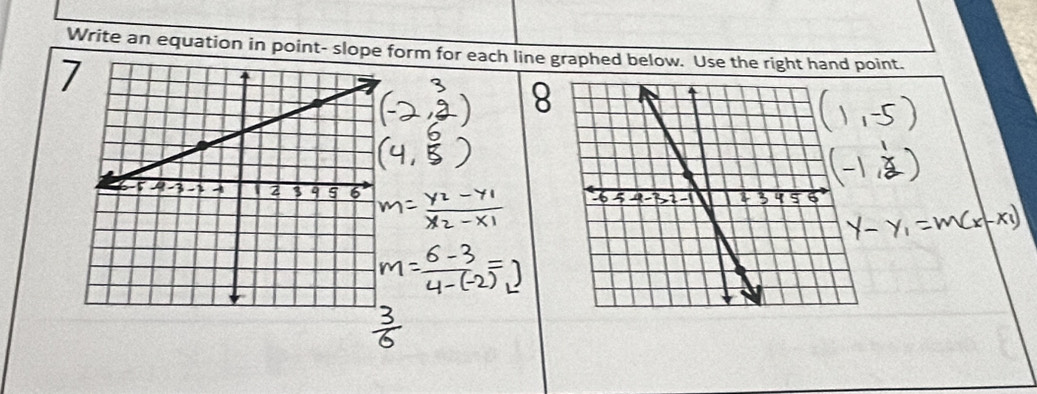 Write an equation in point- slope form for each line graphed below. Use the right hand point.