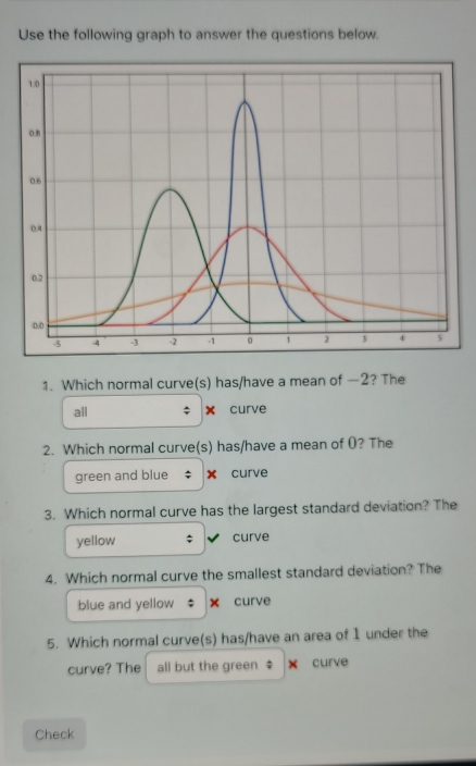 Use the following graph to answer the questions below.
1. Which normal curve(s) has/have a mean of —2? The
all $ × curve
2. Which normal curve(s) has/have a mean of O? The
green and blue x curve
3. Which normal curve has the largest standard deviation? The
yellow ; curve
4. Which normal curve the smallest standard deviation? The
blue and yellow x curve
5. Which normal curve(s) has/have an area of 1 under the
curve? The all but the green $ X curve
Check