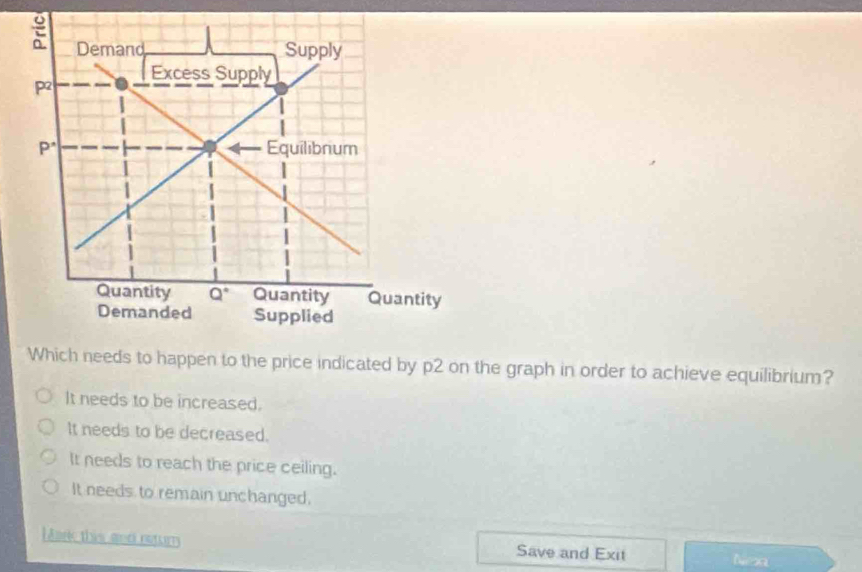 needs to happen to the price indicated by p2 on the graph in order to achieve equilibrium?
It needs to be increased.
It needs to be decreased.
It needs to reach the price ceiling.
It needs to remain unchanged.
Harc this and netur Save and Exit
Nexa