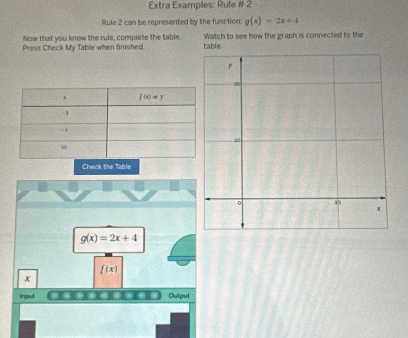 Extra Examples: Rule # 2
Rule 2 can be represented by the function: g(x)=2x+4
Now that you know the rule, compiete the table. Watch to see how the graph is connected to the
Press Check My Table when finished. table.
Check the Table
g(x)=2x+4
f(x)
x
Inpul Output