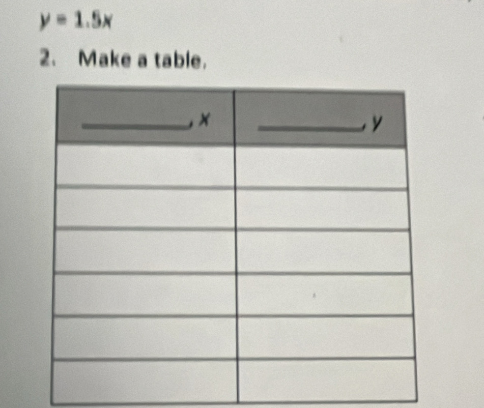 y=1.5x
2、 Make a table.