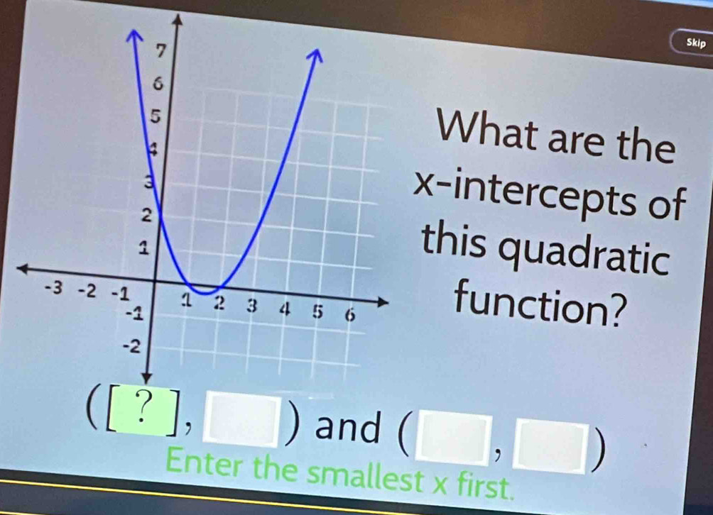 Skip 
What are the 
x-intercepts of 
this quadratic 
function?
([?],□ ) and (□ ,□ )
Enter the smallest x first.