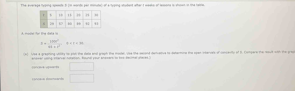 The average typing speeds S (in words per minute) of a typing student after t weeks of lessons is shown in the table. 
A model for the data is
S= 100t^2/65+t^2 , 0 . 
(a) Use a graphing utility to plot the data and graph the model. Use the second derivative to determine the open intervals of concavity of S. Compare the result with the grap 
answer using interval notation. Round your answers to two decimal places.) 
concave upwards □ 
concave downwards □