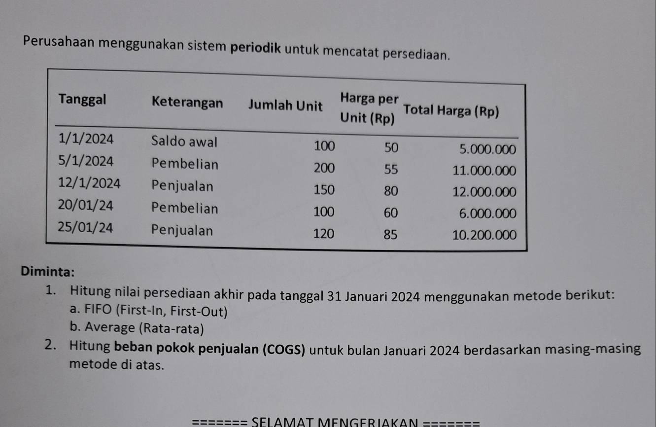 Perusahaan menggunakan sistem periodik untuk mencatat persediaan. 
Diminta: 
1. Hitung nilai persediaan akhir pada tanggal 31 Januari 2024 menggunakan metode berikut: 
a. FIFO (First-In, First-Out) 
b. Average (Rata-rata) 
2. Hitung beban pokok penjualan (COGS) untuk bulan Januari 2024 berdasarkan masing-masing 
metode di atas. 
======= SELAMAT MENGERiAKaN =======