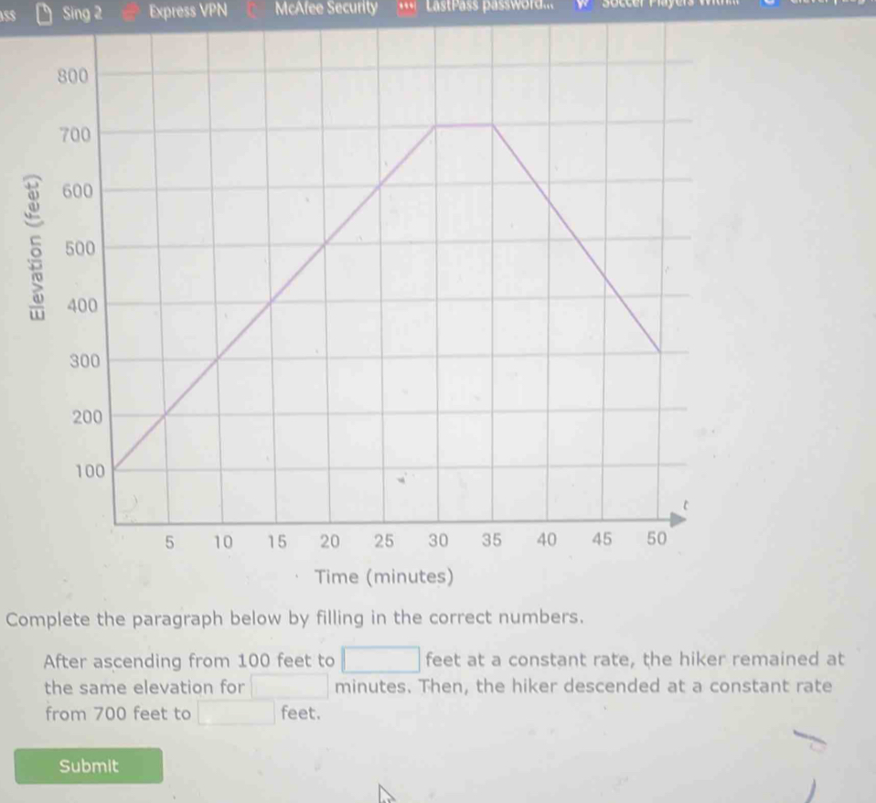 Sing 2 Express VPN McAfee Security LastPass password... 
5 
Time (minutes) 
Complete the paragraph below by filling in the correct numbers. 
After ascending from 100 feet to □ feet at a constant rate, the hiker remained at 
the same elevation for □ minutes. Then, the hiker descended at a constant rate 
from 700 feet to □ feet. 
Submit