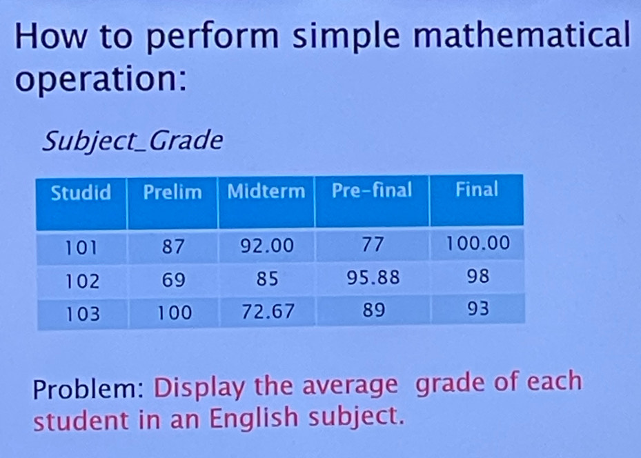 How to perform simple mathematical 
operation: 
Subject_Grade 
Problem: Display the average grade of each 
student in an English subject.