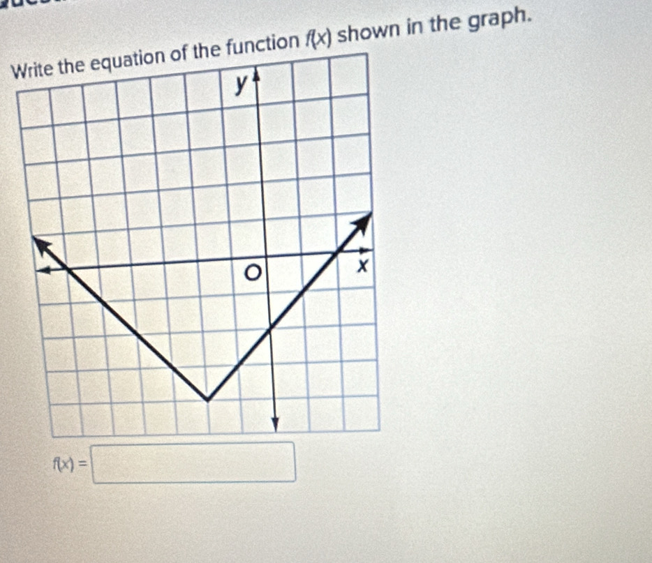 Wnction f(x) shown in the graph.
f(x)=□