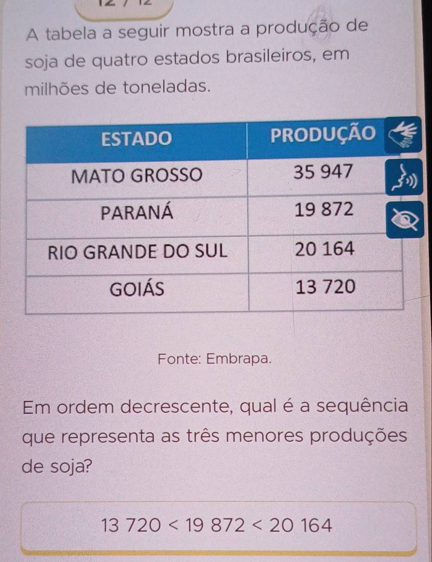 A tabela a seguir mostra a produção de
soja de quatro estados brasileiros, em
milhões de toneladas.
Fonte: Embrapa.
Em ordem decrescente, qual é a sequência
que representa as três menores produções
de soja?
13720<19872<20164