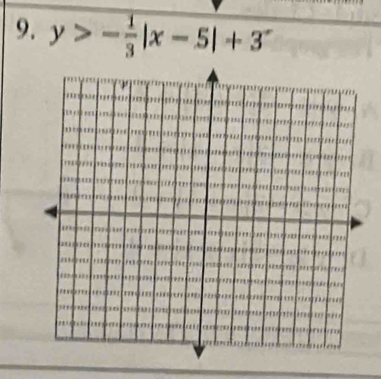 y>- 1/3 |x-5|+3