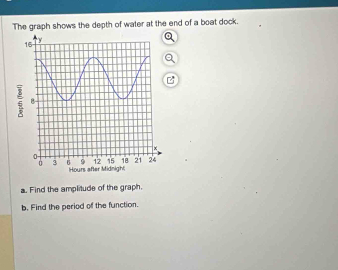 The graph shows the depth of water at the end of a boat dock. 
a. Find the amplitude of the graph. 
b. Find the period of the function.