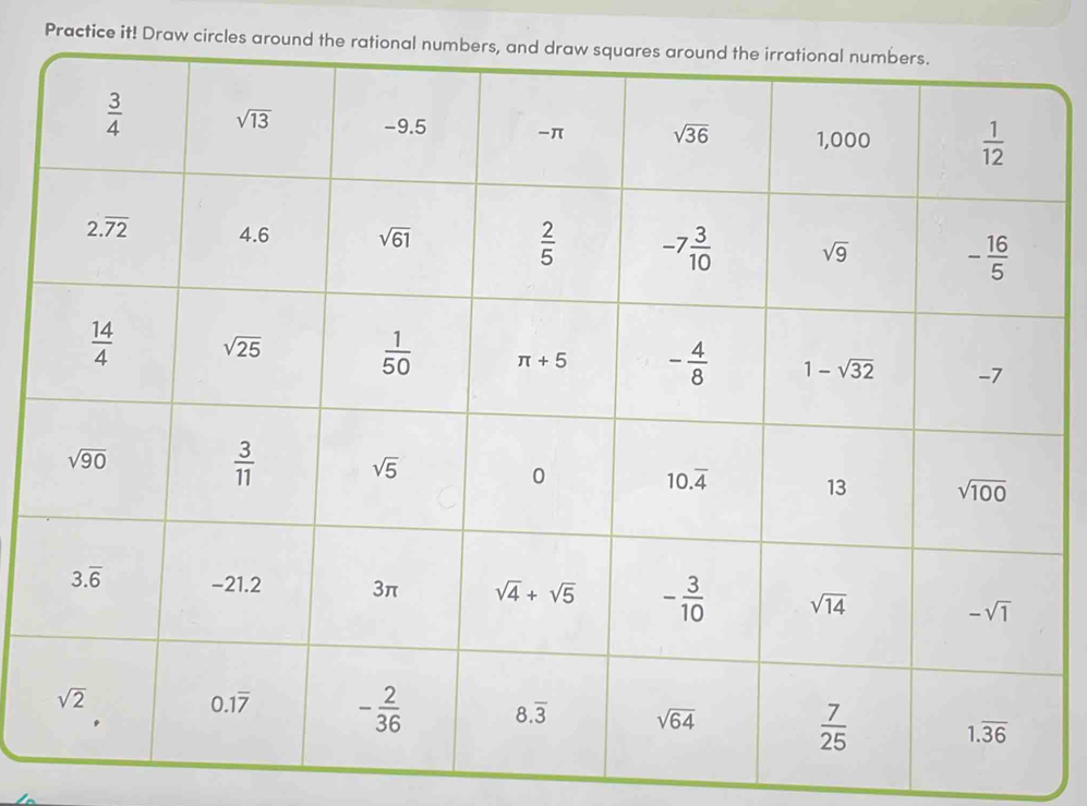 Practice it! Draw circles around the ra