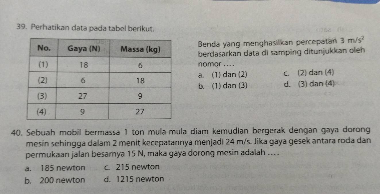 Perhatikan data pada tabel berikut.
Benda yang menghasilkan percepatan 3m/s^2
berdasarkan data di samping ditunjukkan oleh
nomor ... .
a. (1) dan (2)
c. (2) dan (4)
b. (1) dan (3) d. (3) dan (4)
40. Sebuah mobil bermassa 1 ton mula-mula diam kemudian bergerak dengan gaya dorong
mesin sehingga dalam 2 menit kecepatannya menjadi 24 m/s. Jika gaya gesek antara roda dan
permukaan jalan besarnya 15 N, maka gaya dorong mesin adalah ….
a. 185 newton c. 215 newton
b. 200 newton d. 1215 newton