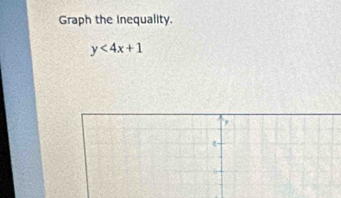 Graph the Inequality.
y<4x+1