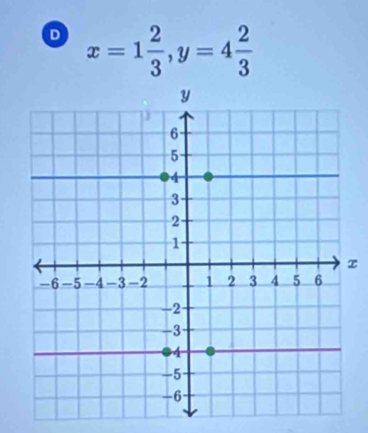 x=1 2/3 , y=4 2/3 
x