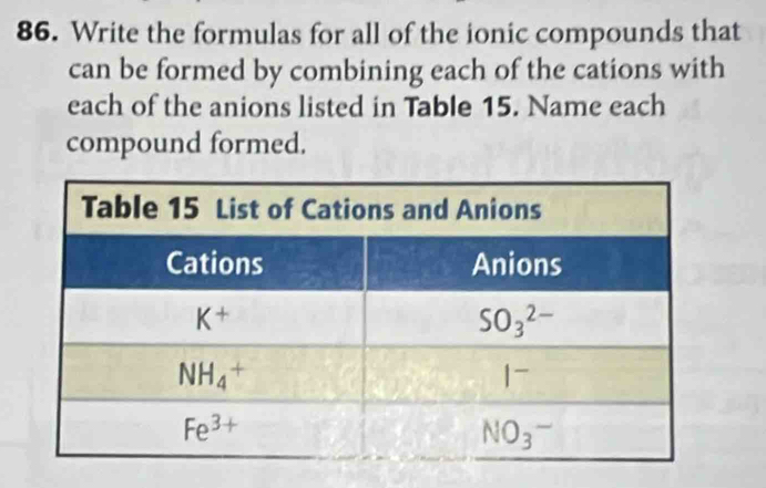 Write the formulas for all of the ionic compounds that
can be formed by combining each of the cations with
each of the anions listed in Table 15. Name each
compound formed.