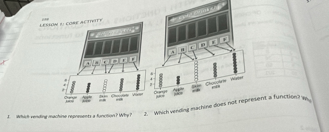 198 
LESSO 

1. Which vending machine represents a function? Why? 2. Which vending ment a function? Wh