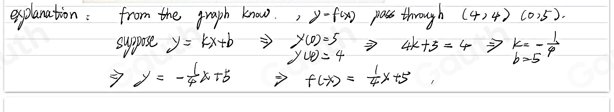 explanation: from the graph know., y=f(x) pass through (4,4)(0,5). 
suppose y=kx+bRightarrow x(0)=5 4k+5=4 = k=- 1/4 
y(4)=4
b=5
to y=- 1/4 x+5
f(-x)= 1/4 x+5