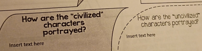 Solved: How are the 