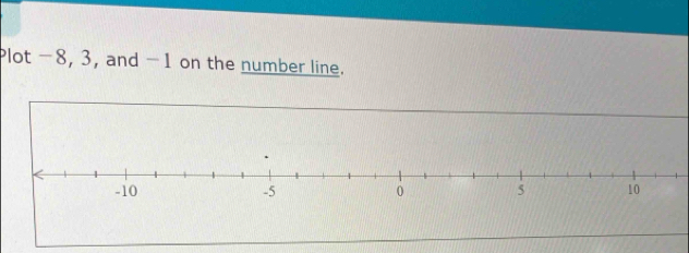 Plot -8, 3, and -1 on the number line.