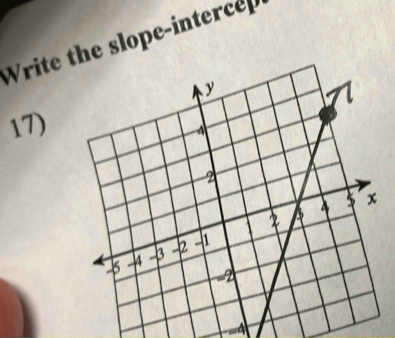 Write he slope-intercep 
17)
=4