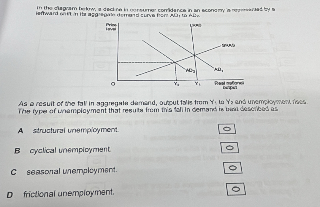 In the diagram below, a decline in consumer confidence in an economy is represented by a
leftward shift in its aggregate demand curve from AD_1 to AD_2.
As a result of the fall in aggregate demand, output falls from Y_1 to Y_2 and unemployment rises.
The type of unemployment that results from this fall in demand is best described as
A structural unemployment.
B cyclical unemployment.
C seasonal unemployment.
D frictional unemployment.