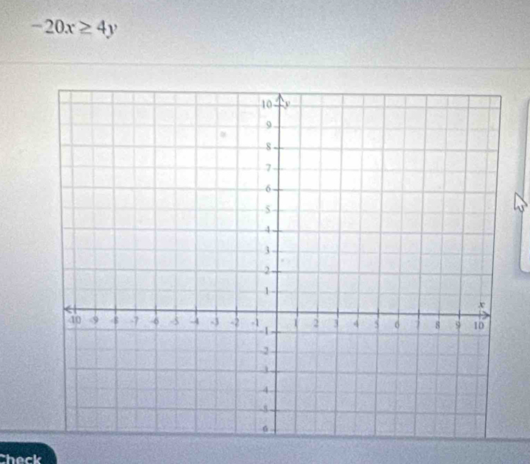 -20x≥ 4y
Check