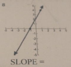 8
SLOPE =