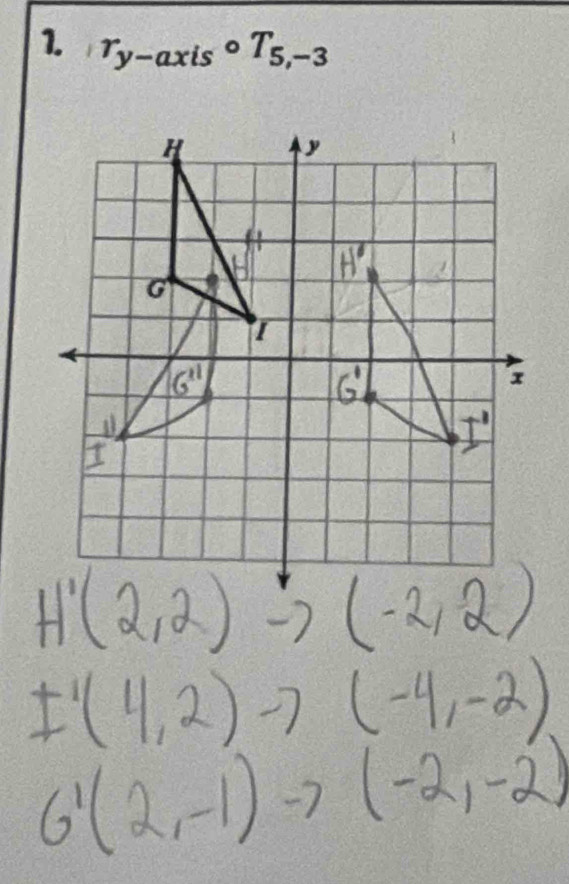 1 r_y-axiscirc T_5,-3