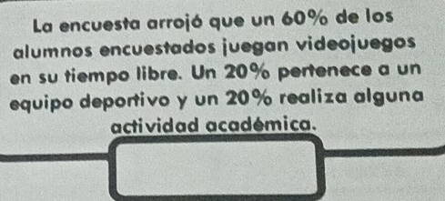 La encuesta arrojó que un 60% de los 
alumnos encuestados juegan videojuegos 
en su tiempo libre. Un 20% pertenece a un 
equipo deportivo y un 20% realiza alguna 
actividad académica.