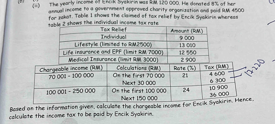 (ii) The yearly income of Encik Syakirin was RM 120 000. He donated 8% of her 
annual income to a government approved charity organization and paid RM 4500
for zakat. Table 1 shows the claimed of tax relief by Encik Syakirin whereas 
hows the individual income tax rate 
Based on the information given, calculate the chargeable income for Enc 
calculate the income tax to be paid by Encik Syakirin.