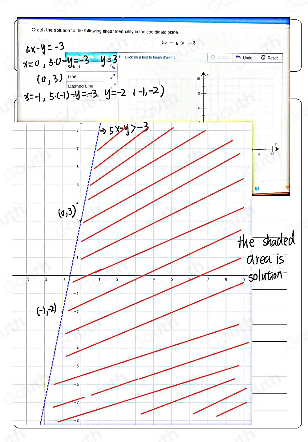 Graph the solution to the following linear inequality in the coordinate plane.
5x-y>-3
Click on a tool to begin drawing Eartern Undo Reset 
elect 
Line
10
Dashed Line
8