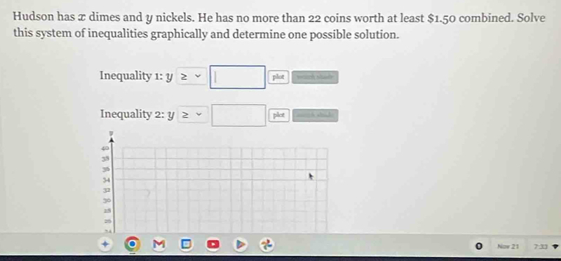 Hudson has x dimes and y nickels. He has no more than 22 coins worth at least $1.50 combined. Solve 
this system of inequalities graphically and determine one possible solution. 
Inequality 1:y≥ * □ plot ==h Made 
Inequality 2:y≥ v□ plot ——5 ald
40
38
35
34
32
30
25
25
Nov 21