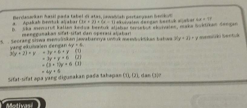 Berdasarkan hasil pada tabel di atas, jawablah pertanyaan berkus 
a. Apakah bentuk aljabar (3x+2)+(x-1) ekuïvalen dengan bentuk aljabar 4x+1. 
b. Jika menurut kalian kedua bentuk aljabar tersebut ekuivalen, maka buktikan dengan 
menggunakan sifat-sifat dan operasi aljabar! 
5. . Seorang siswa menuliskan jawabannya untuk membuktikan bahwa 3(y+2)+y memiliki bentuk 
yang ekuivalen dengan 4y+6. 
(1)
3(y+2)+y=3y+6+y (2)
=3y+y+6
=(3+1)y+6 (3)
=4y+6
Sifat-sifat apa yang digunakan pada tahapan (1), (2), dan (3)? 
Motivasi