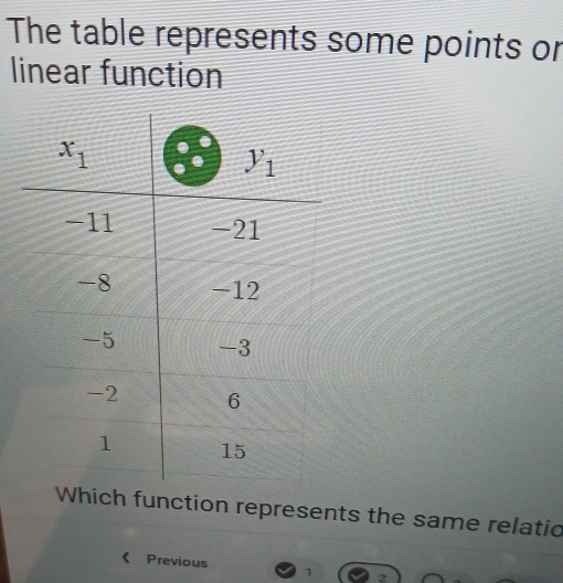 The table represents some points or
linear function
ich function represents the same relatio
Previous 1 2