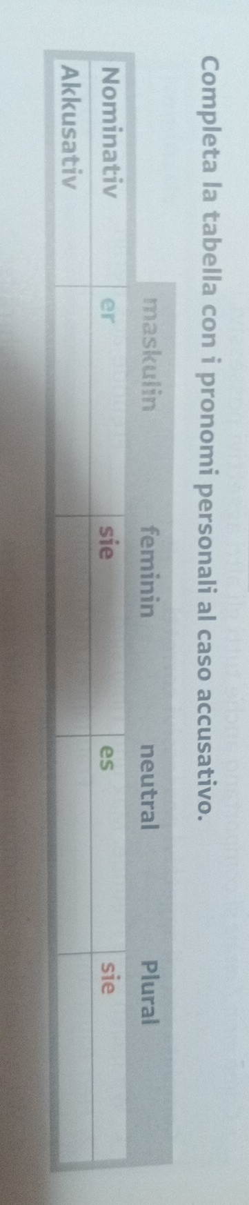 Completa la tabella con i pronomi personali al caso accusativo.