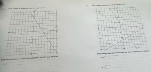 Lis. tens dot the graph shew? 
(am of equatians does the graph shoe? 
Write the equations in slope-intercept form. Simplify any fractions. whrite the equations in slope-intercept form. Simpilifyns
y=□
y=□
y=□