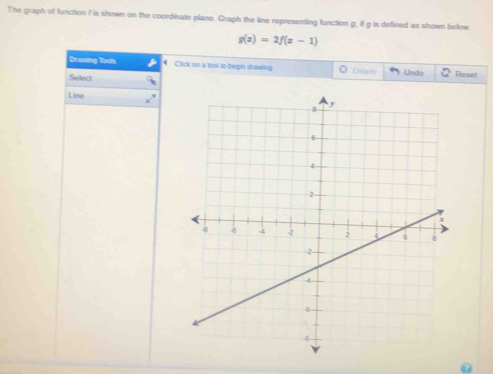 The graph of lunction I is shown on the coordinate plane. Graph the line representing function g, if g is defined as shown below.
g(x)=2f(x-1)
Drawing Tools ( Click on a tool to begin drawing. Delete Undo Reset 
Select 
Line