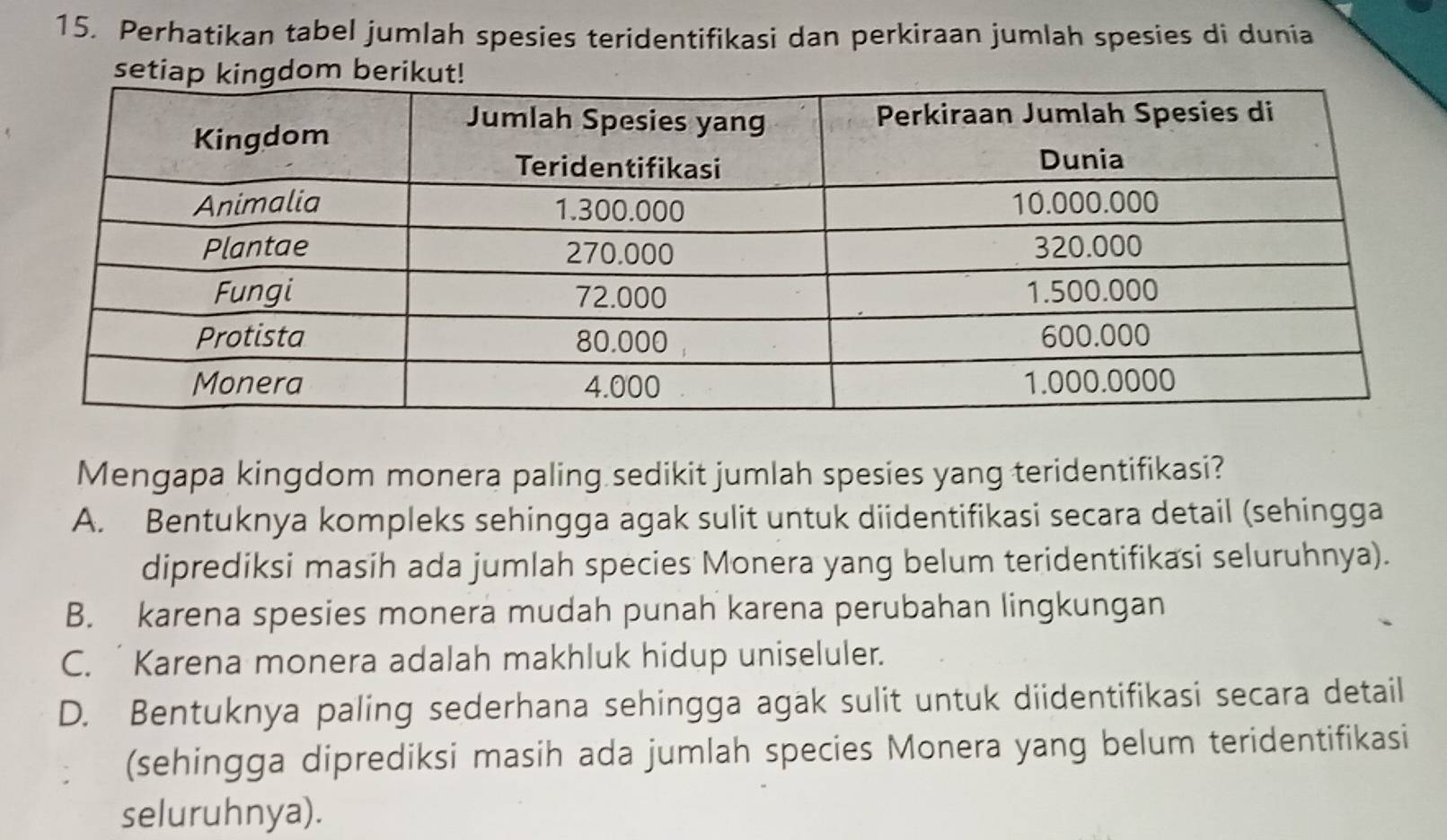 Telah dijawab:Perhatikan tabel jumlah spesies teridentifikasi dan perkiraan  jumlah spesies di dunia seti