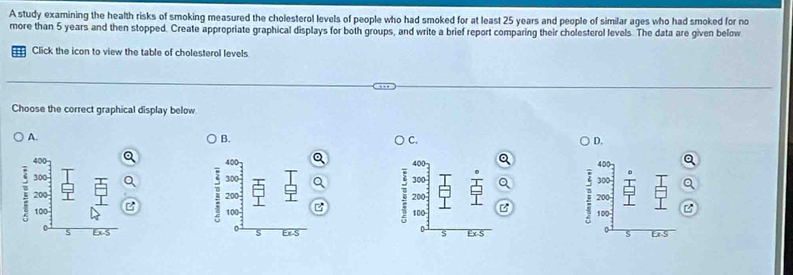 A study examining the health risks of smoking measured the cholesterol levels of people who had smoked for at least 25 years and people of similar ages who had smoked for no
more than 5 years and then stopped. Create appropriate graphical displays for both groups, and write a brief report comparing their cholesterol levels. The data are given below
Click the icon to view the table of cholesterol levels
Choose the correct graphical display below
A.
B.
C.
D.
400 400
400
300 300 300
: 200; 200 200
100 100 100
0
0
Ex-S s Ex-S S E65