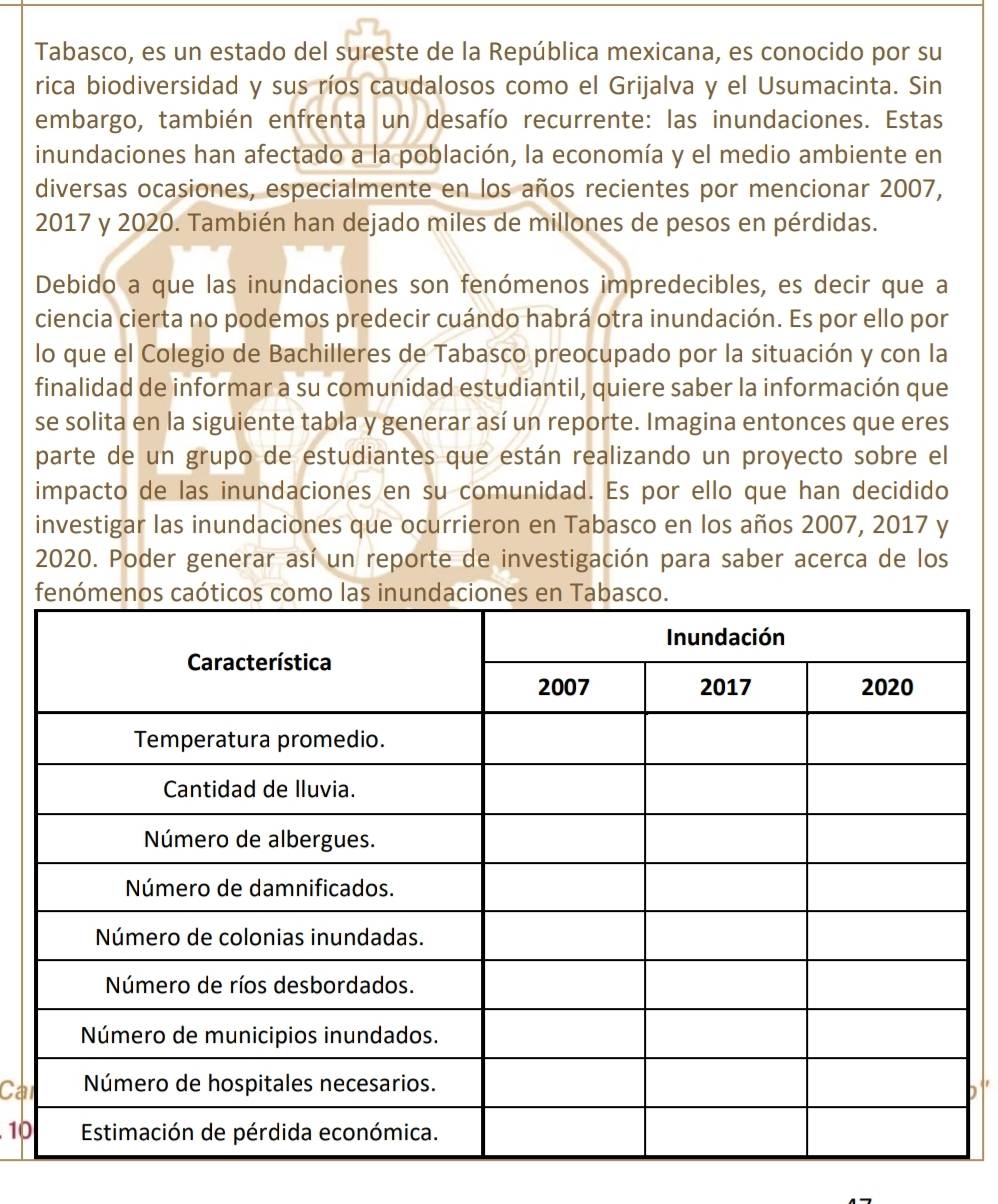 Tabasco, es un estado del sureste de la República mexicana, es conocido por su 
rica biodiversidad y sus ríos caudalosos como el Grijalva y el Usumacinta. Sin 
embargo, también enfrenta un desafío recurrente: las inundaciones. Estas 
inundaciones han afectado a la población, la economía y el medio ambiente en 
diversas ocasiones, especialmente en los años recientes por mencionar 2007, 
2017 y 2020. También han dejado miles de millones de pesos en pérdidas. 
Debido a que las inundaciones son fenómenos impredecibles, es decir que a 
ciencia cierta no podemos predecir cuándo habrá otra inundación. Es por ello por 
lo que el Colegio de Bachilleres de Tabasco preocupado por la situación y con la 
finalidad de informar a su comunidad estudiantil, quiere saber la información que 
se solita en la siguiente tabla y generar así un reporte. Imagina entonces que eres 
parte de un grupo de estudiantes que están realizando un proyecto sobre el 
impacto de las inundaciones en su comunidad. Es por ello que han decidido 
investigar las inundaciones que ocurrieron en Tabasco en los años 2007, 2017 y 
2020. Poder generar así un reporte de investigación para saber acerca de los 
Ca 
. 10