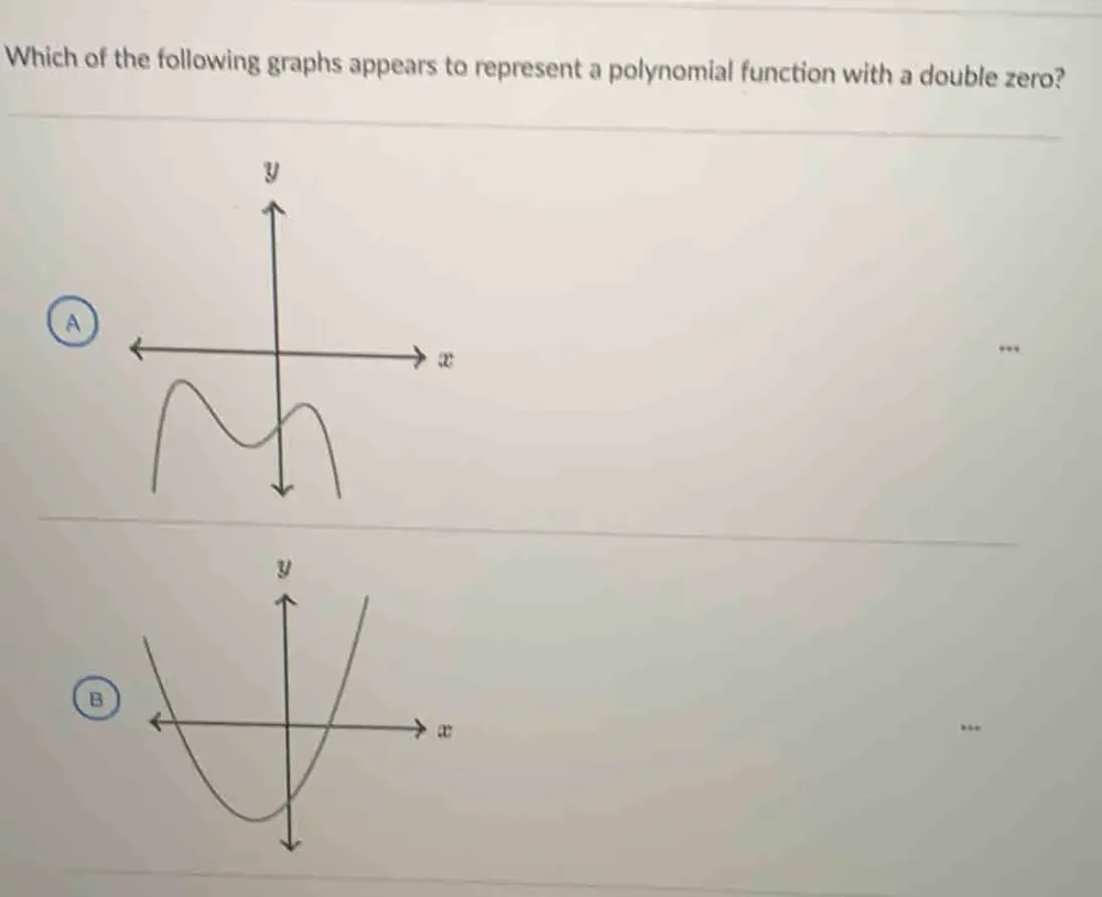 Solved: Which of the following graphs appears to represent a polynomial  function with a double zer [Math]