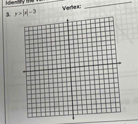 dentify the 
3. y>|x|-3 Vertex: 
_